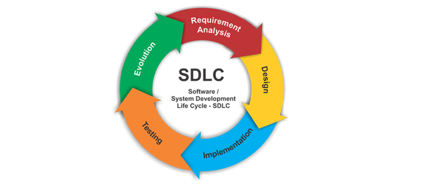 sdlc.png