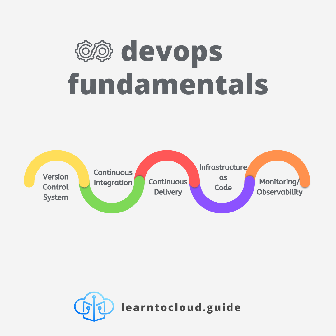 LTCDevOps.png